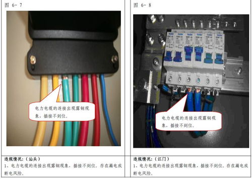 引以为戒 通信工程施工现场九大典型违规案例剖析